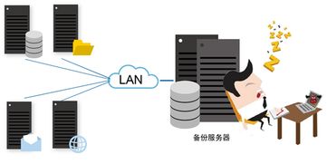 百家园区企业齐聚北京网络安全大会BCS 2019 推动网络与信息安全软件开发新进程